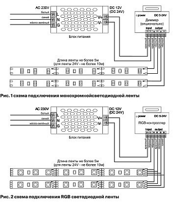 Лента светодиодная Maytoni Led Strip Led strip 10149 400_400_2749036