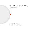 Встраиваемый светильник Apeyron Electrics  LP-11 100_100_3087845