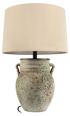 Настольная лампа декоративная Loft it Ewer 10516T 400_400_3075894