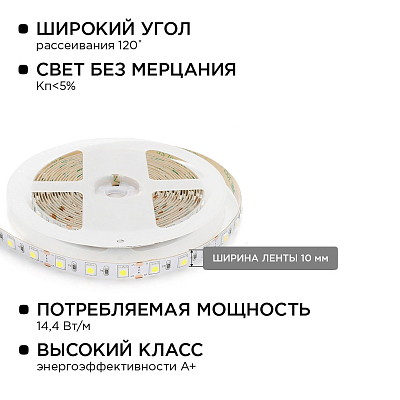 Комплект с лентой светодиодной Apeyron Electrics  10-67 400_400_3079571