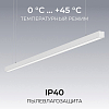 Подвесной светильник Apeyron Electrics  30-44 100_100_2738612