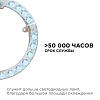 Модуль светодиодный Apeyron Electrics  02-61 100_100_2177312