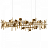 Подвесной светильник Loft it Escama 10396/1200R 100_100_1854755