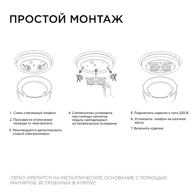 Модуль светодиодный Apeyron Electrics  02-21 400_400_2177052