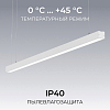 Подвесной светильник Apeyron Electrics  30-43 100_100_2738599