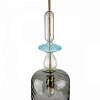 Подвесной светильник Loft it Candy 10037C 100_100_1846436