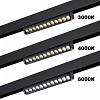 Накладной светильник Novotech VECTOR 220V 359948 100_100_2686027
