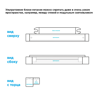 Блок питания с проводом Apeyron Electrics  03-97 400_400_3079065