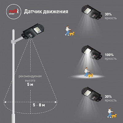 Консольный светильник Эра  ERAKSS20-02 400_400_2858547