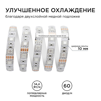 Лента светодиодная Apeyron Electrics  260BL 400_400_2178919