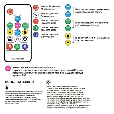 Комплект с лентой светодиодной Apeyron Electrics  10-101 400_400_3094307