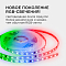 Комплект с лентой светодиодной Apeyron Electrics  10-96