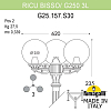 Фонарный столб Fumagalli Globe 250 G25.157.S30.BYE27 100_100_3073315