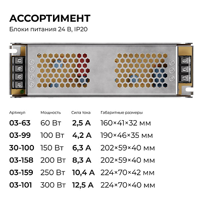 Блок питания Apeyron Electrics  03-158 400_400_2176605