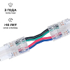 Заглушка для лент Apeyron Electrics  09-164 100_100_2738396