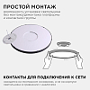 Накладной светильник Apeyron Electrics  18-141 100_100_2178771
