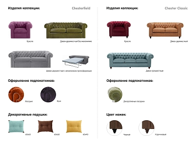 Кресло Chester Classic 333696 400_400_2505200