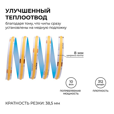 Лента светодиодная Apeyron Electrics  00-395 400_400_2175783