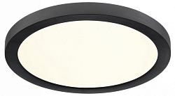 Накладной светильник Sonex Mitra LED 7788/18L 250_100_1386074