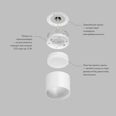 Накладной светильник Denkirs Pillar DK-DH2600-WH 400_400_3092267