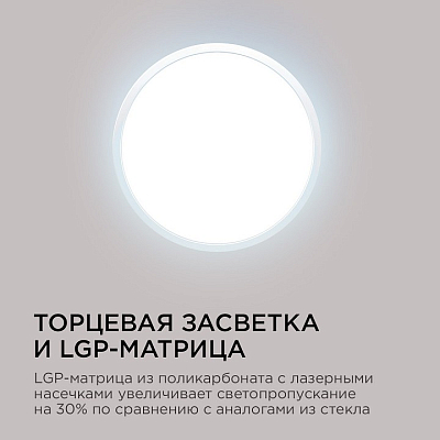Накладной светильник Apeyron Electrics  18-131 400_400_2178649