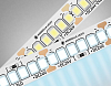 Лента светодиодная Ambrella Light GS GS3403 100_100_2439351