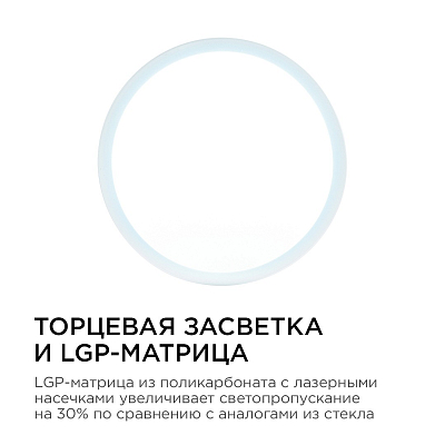 Накладной светильник Apeyron Electrics  06-62 400_400_3098799