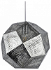 Подвесной светильник Lightstar Fermo 724114 100_100_2460106