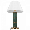 Настольная лампа декоративная Loft it Malachite 10447T 100_100_2172122