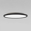 Накладной светильник TK Lighting Aqua 18796 Aqua 100_100_1883270