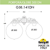 Светильник на штанге Fumagalli Globe 300 G30.141.000.AXE27DN 100_100_3098070
