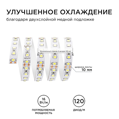 Лента светодиодная Apeyron Electrics  00-343 400_400_3080109