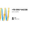 Лента светодиодная Apeyron Electrics  00-480 100_100_1630823