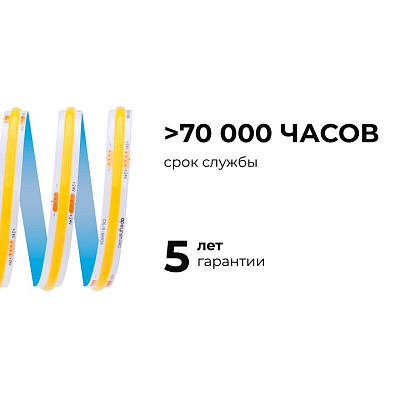 Лента светодиодная Apeyron Electrics  00-480 400_400_1630823