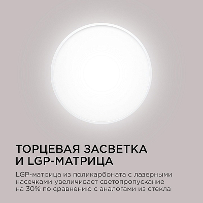 Накладной светильник Apeyron Electrics  18-135 400_400_2178690