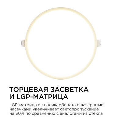 Встраиваемый светильник Apeyron Electrics  06-21 400_400_3084892