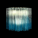 Накладной светильник Loft it Murano 10580W Clear blue 250_100_3102981