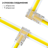 Заглушка для лент Apeyron Electrics  09-111 100_100_2738295