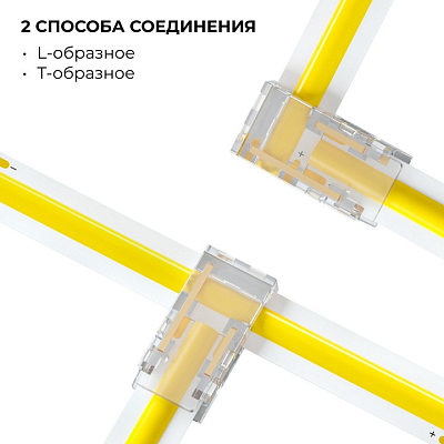 Заглушка для лент Apeyron Electrics  09-111 400_400_2738295