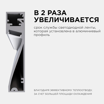 Короб накладной Apeyron Electrics  08-43 400_400_2177851