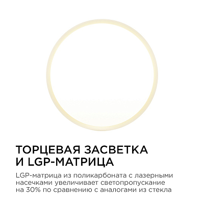 Накладной светильник Apeyron Electrics  06-39 400_400_3073430