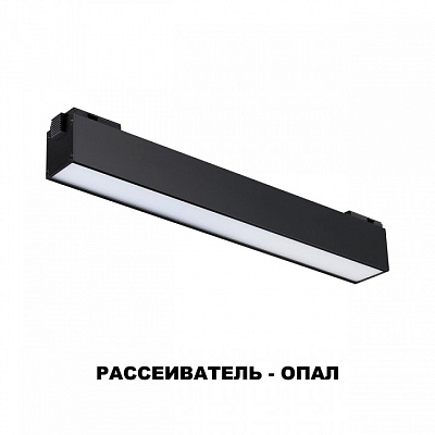 Накладной светильник Novotech Kit 358517 400_400_1697523