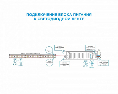Блок питания Apeyron Electrics  03-48 400_400_2176096