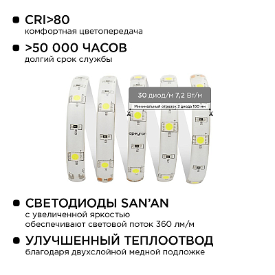 Комплект с лентой светодиодной Apeyron Electrics  10-01 400_400_3095496