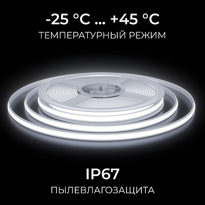 Лента светодиодная Apeyron Electrics  00-409 400_400_2735286
