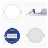 Встраиваемый светильник Apeyron Electrics  06-16 100_100_3082848
