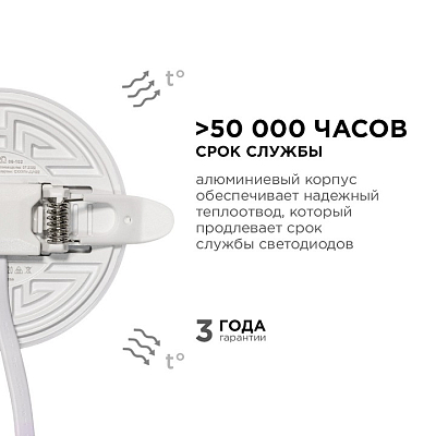 Встраиваемый светильник Apeyron Electrics  06-102 400_400_3145732