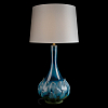 Настольная лампа декоративная Loft it Kale 10518T Blue 100_100_3085271