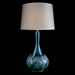 Настольная лампа декоративная Loft it Kale 10518T Blue 250_100_3085271