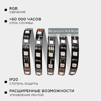 Комплект с лентой светодиодной Apeyron Electrics  10-101 400_400_3094301